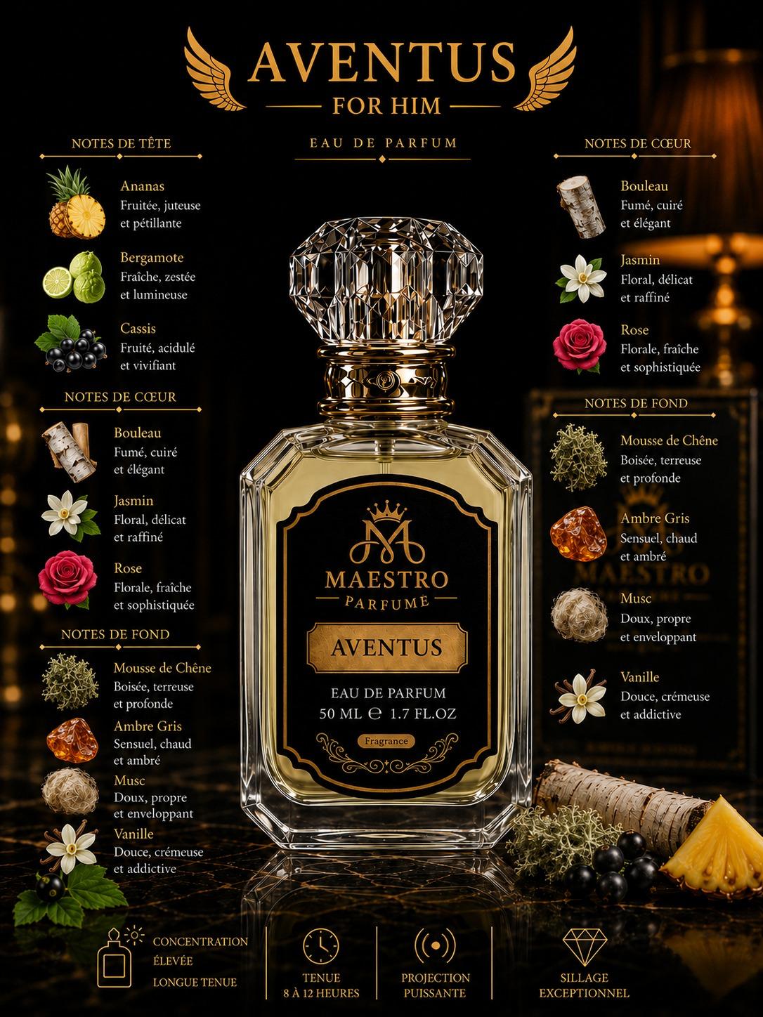 Éclat de Braise